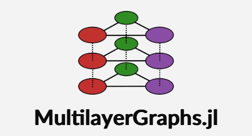 Cover image for MultilayerGraphs.jl
