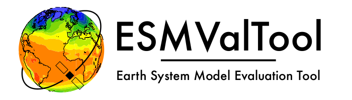 Logo for ESMValTool